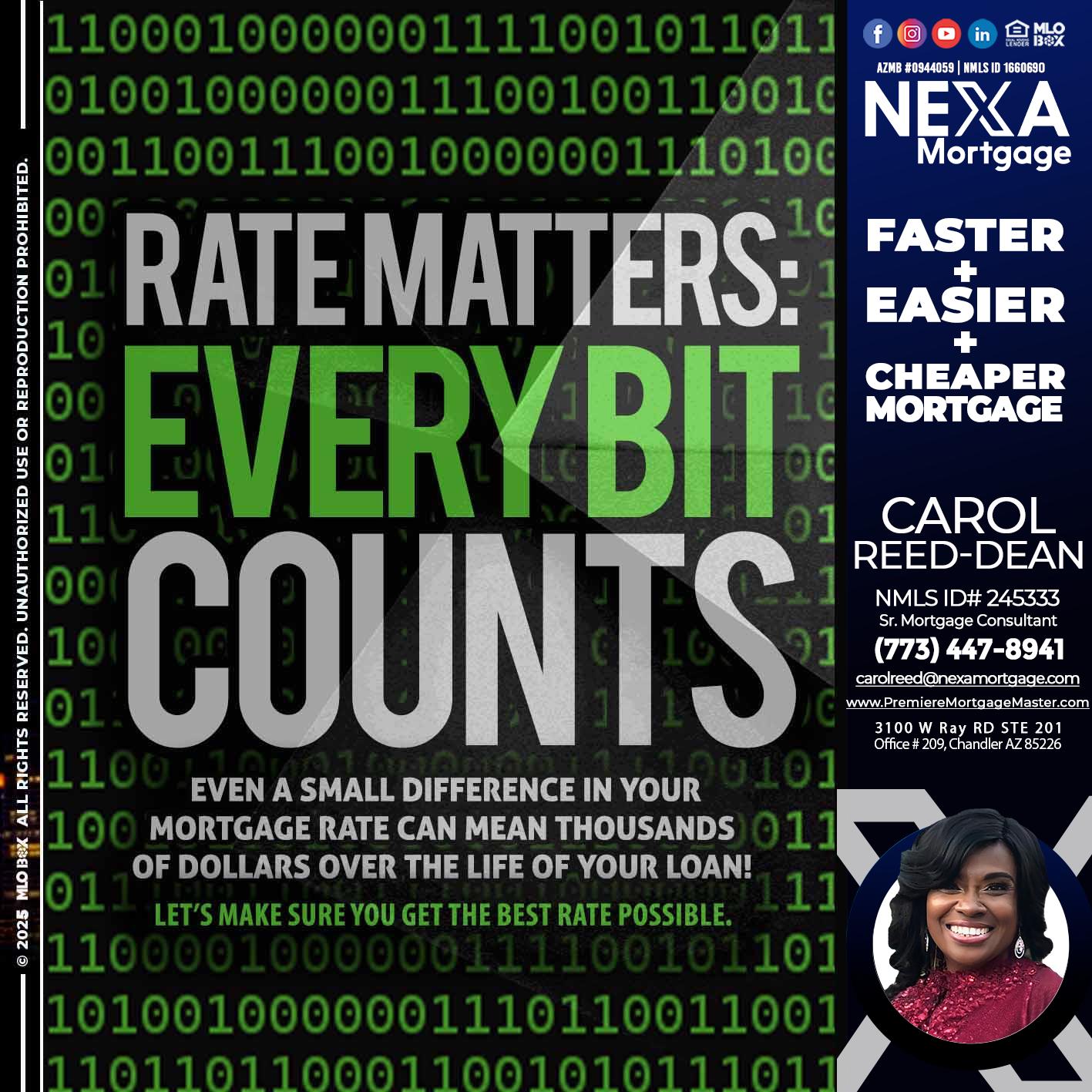 RATES MATTERS - Carol Dean -Sr. Mortgage Consultant
