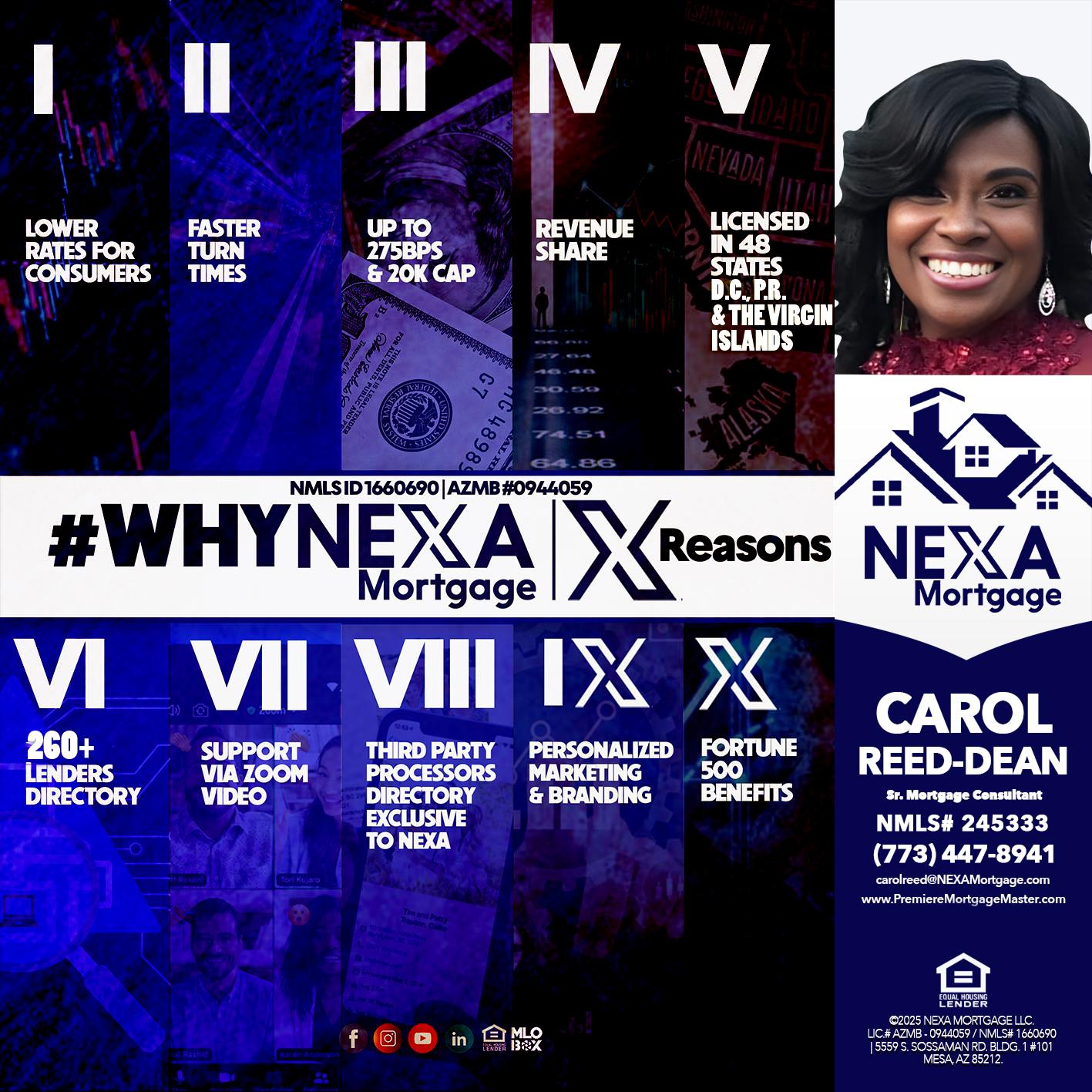 WHYNEXA TOP X - Carol Dean -Sr. Mortgage Consultant