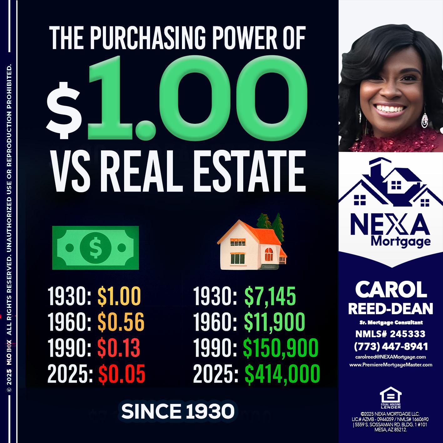 THE PURCHASING - Carol Dean -Sr. Mortgage Consultant