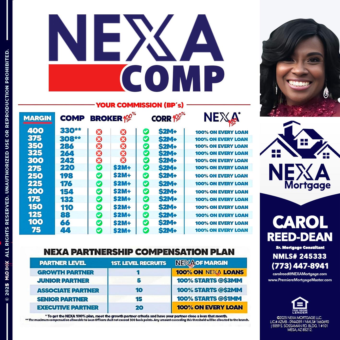 NEXA COMP - Carol Dean -Sr. Mortgage Consultant