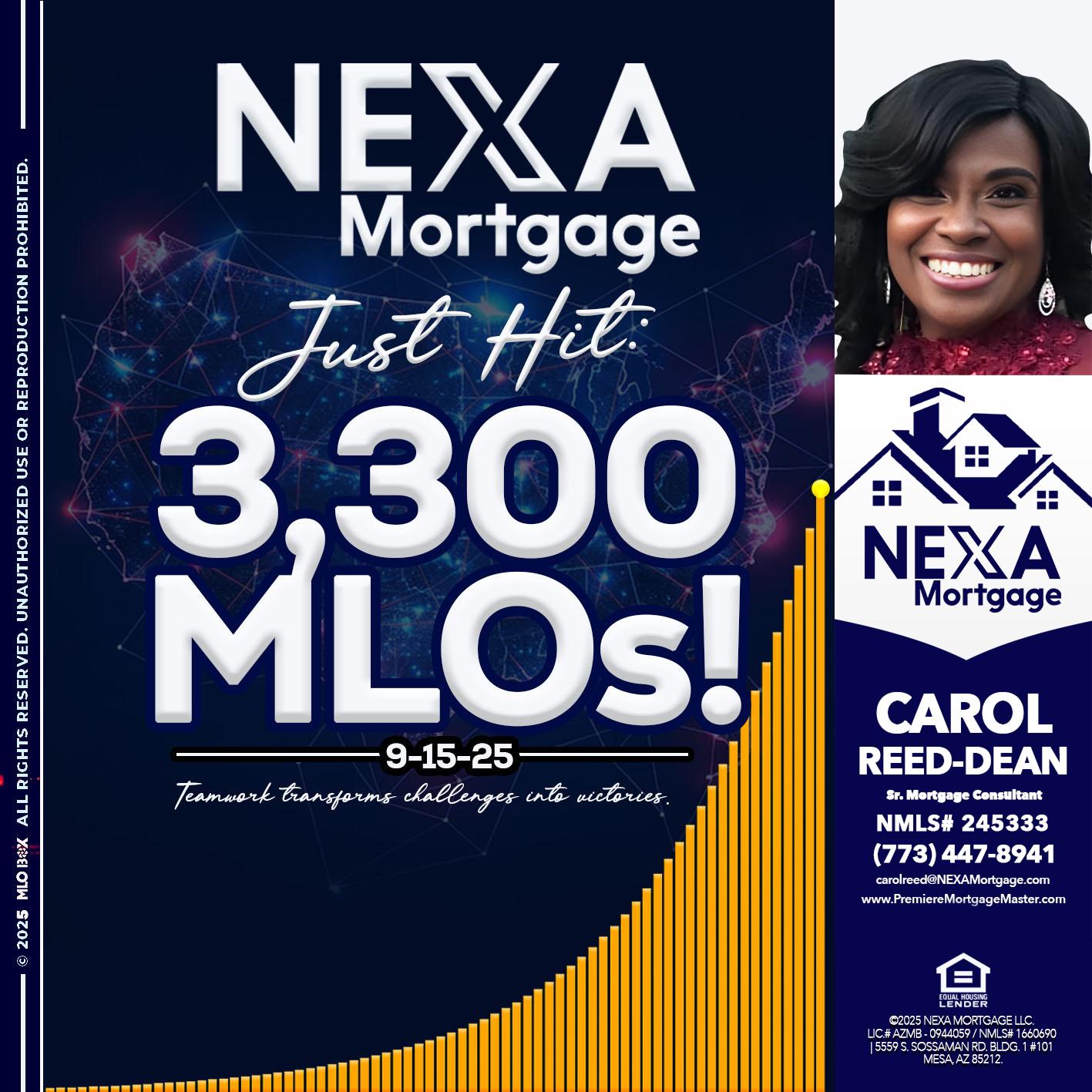 NEXA JUST HIT 3300 MLOS - Carol Dean -Sr. Mortgage Consultant