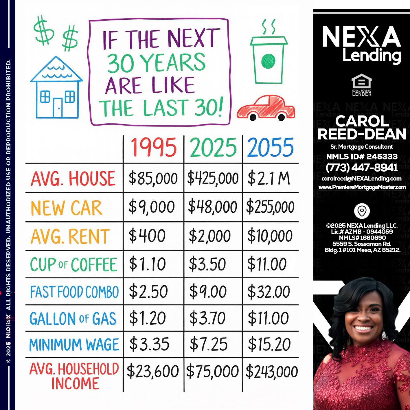 in the next 30 years - Carol Dean -Sr. Mortgage Consultant