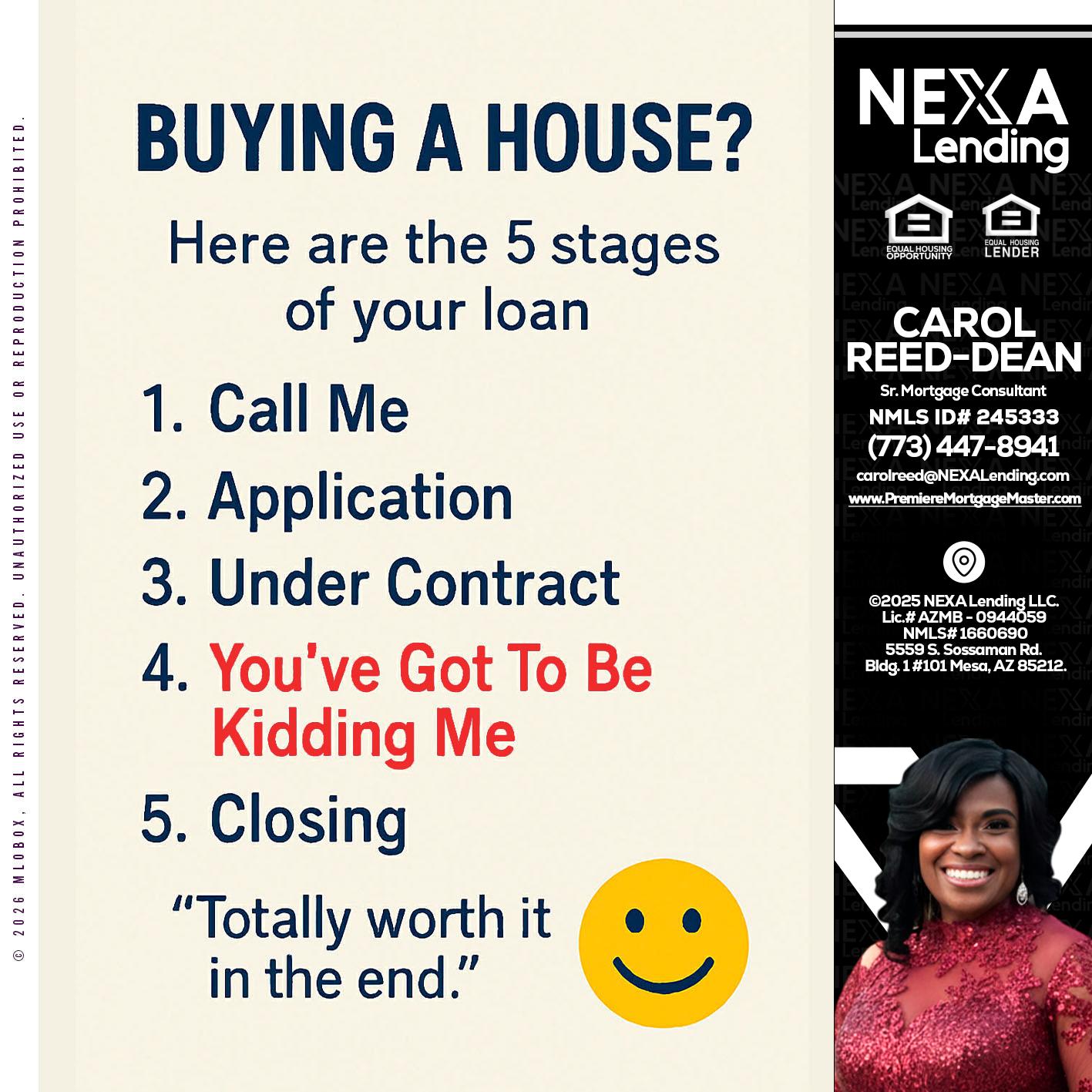 BUYING A HOUSE - Carol Dean -Sr. Mortgage Consultant