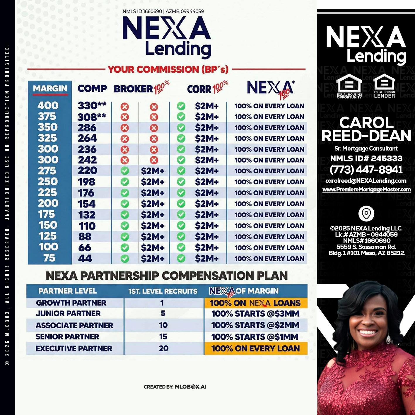 COMP - Carol Dean -Sr. Mortgage Consultant