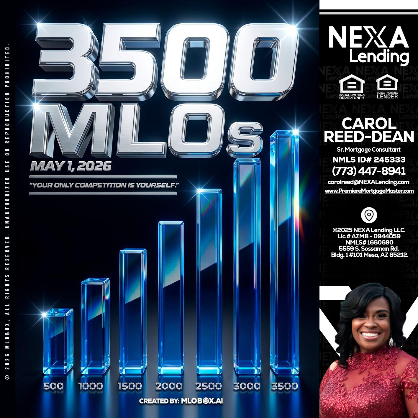 3500 MLOs - Carol Dean -Sr. Mortgage Consultant