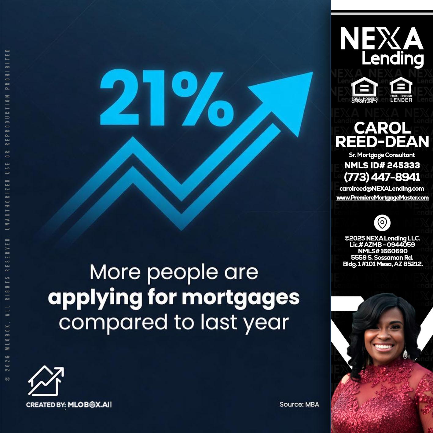 21% - Carol Dean -Sr. Mortgage Consultant