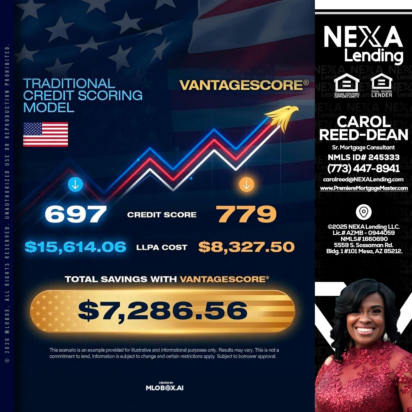 7,286.56 - Carol Dean -Sr. Mortgage Consultant