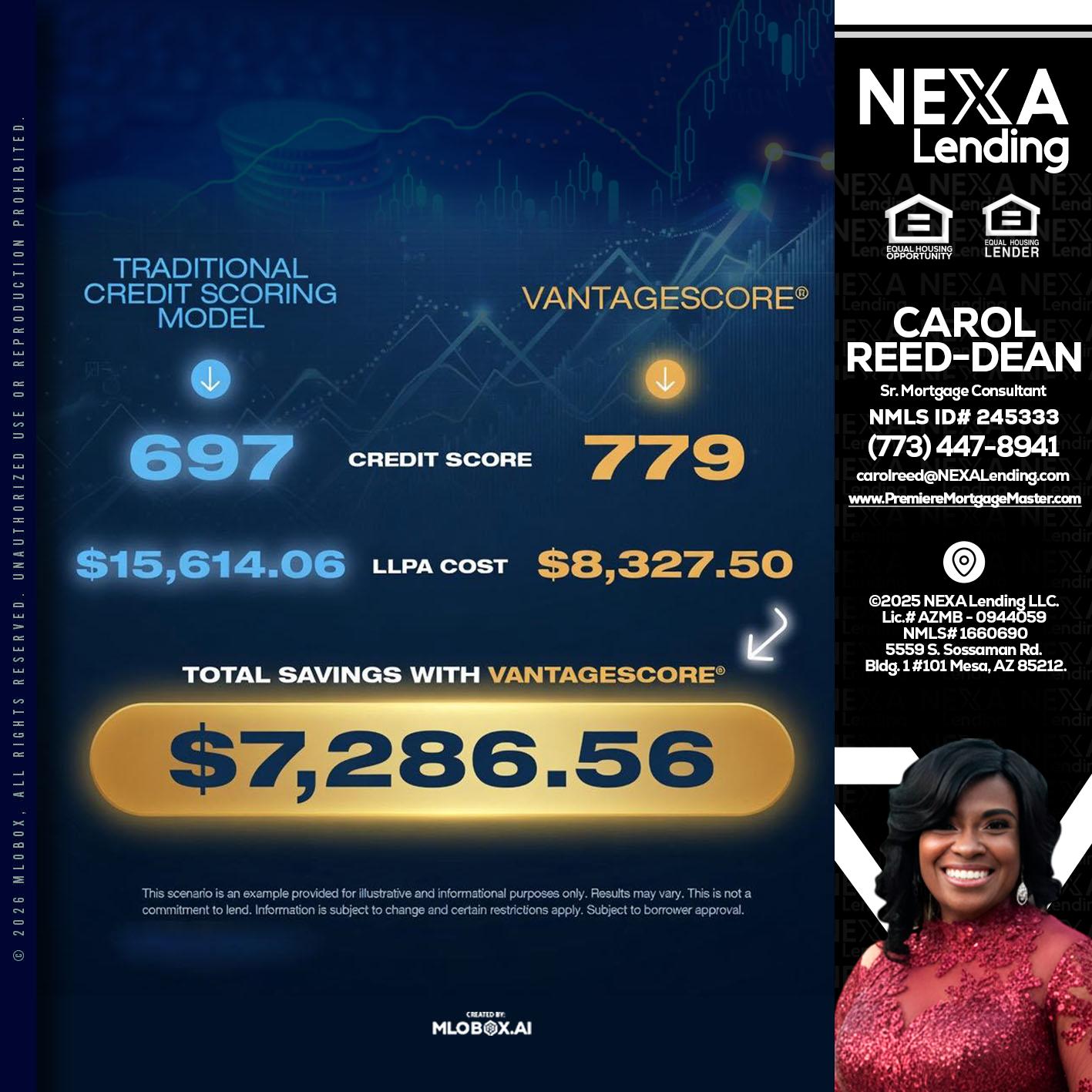 $7,286.56 - Carol Dean -Sr. Mortgage Consultant