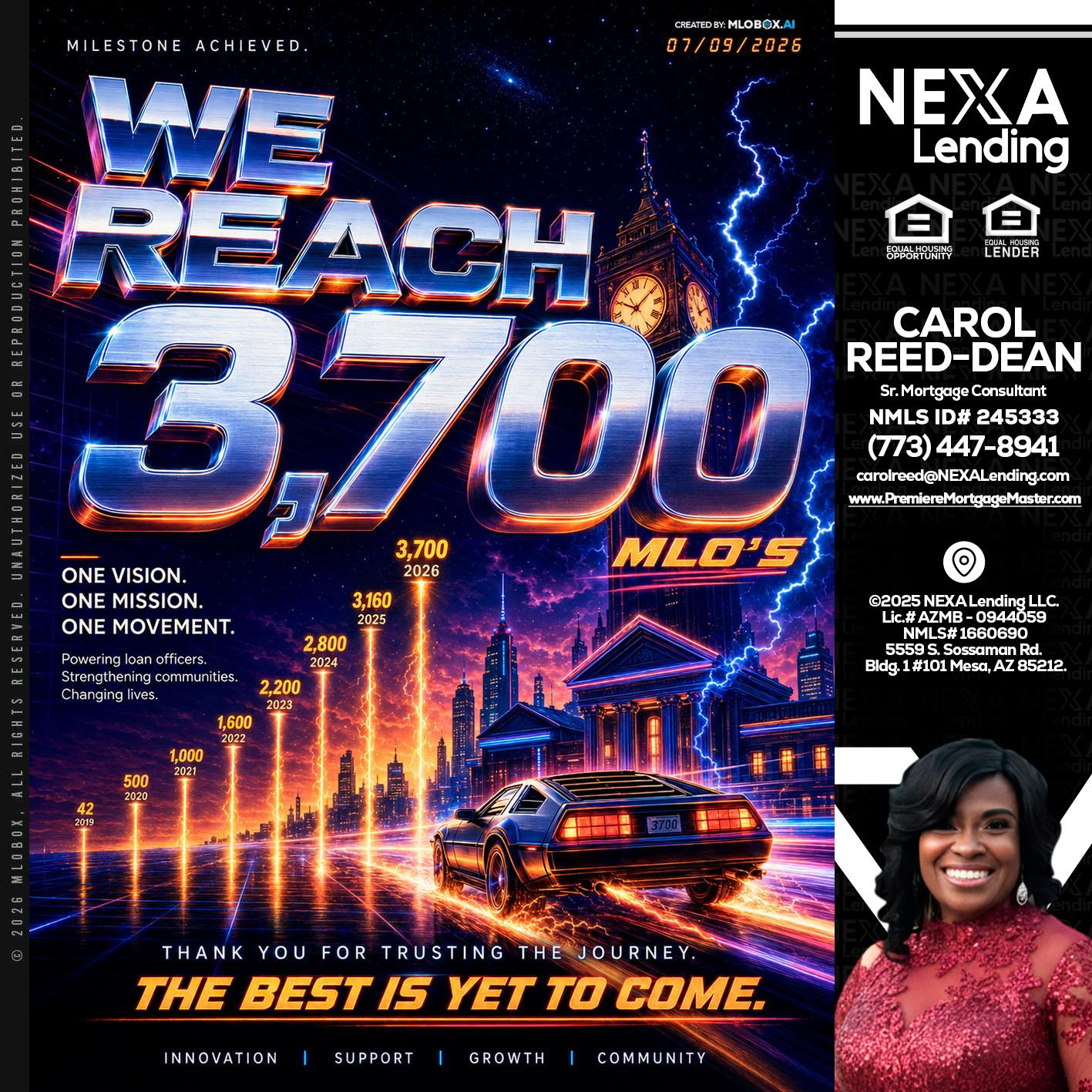 3700 MLOs - Carol Dean -Sr. Mortgage Consultant