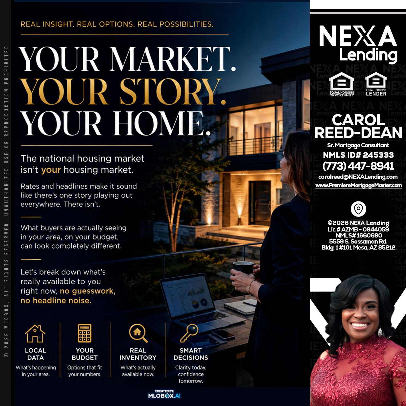 your market - Carol Dean -Sr. Mortgage Consultant